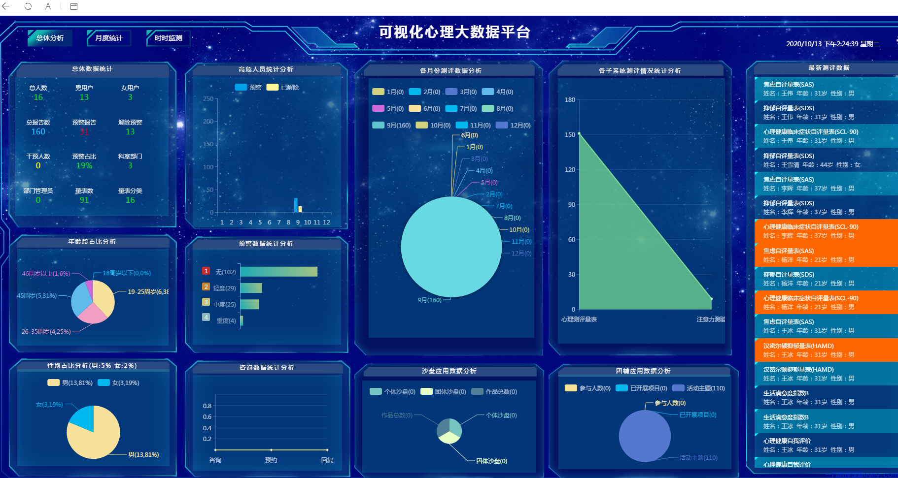 心理测评系统——守护心灵健康的智能卫士(2) 心理云104101356229633.jpg