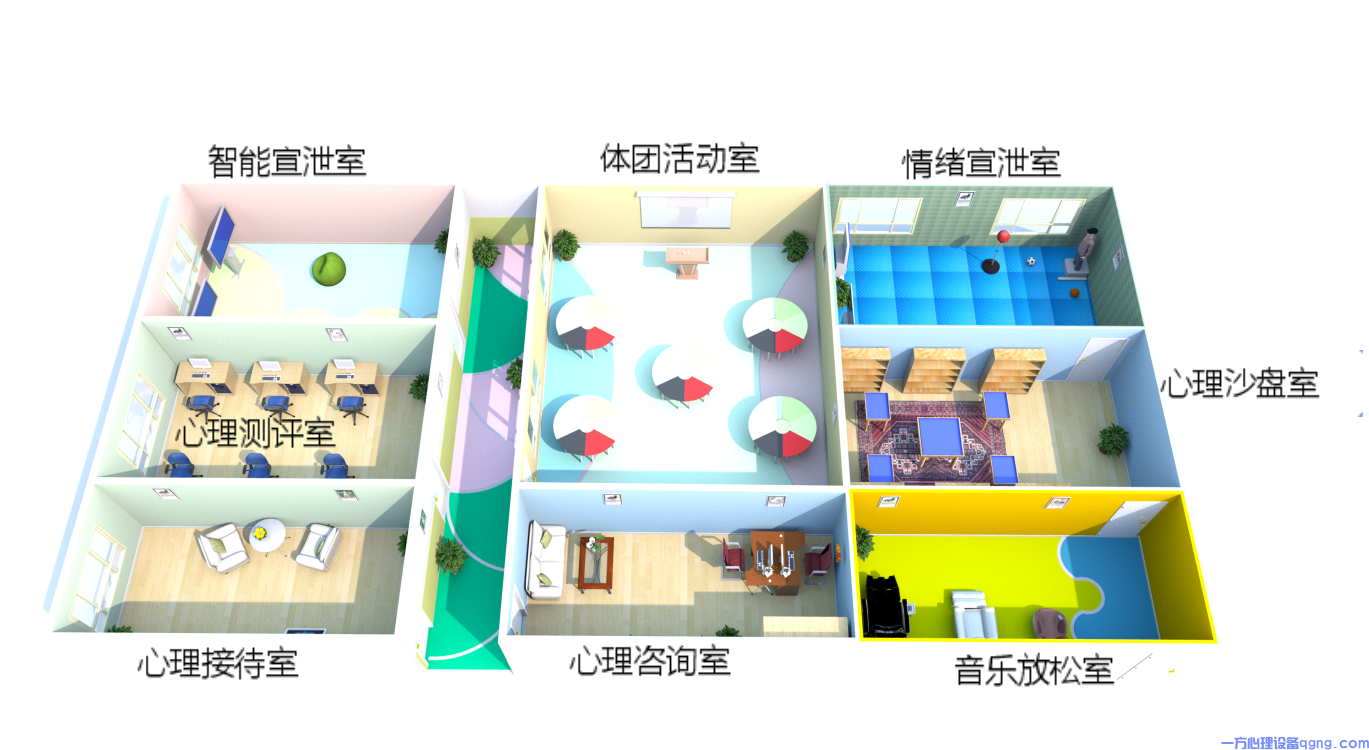 学校心理咨询室建设的必要性!(图2) 学校需要建立心理咨询室吗?(图2)