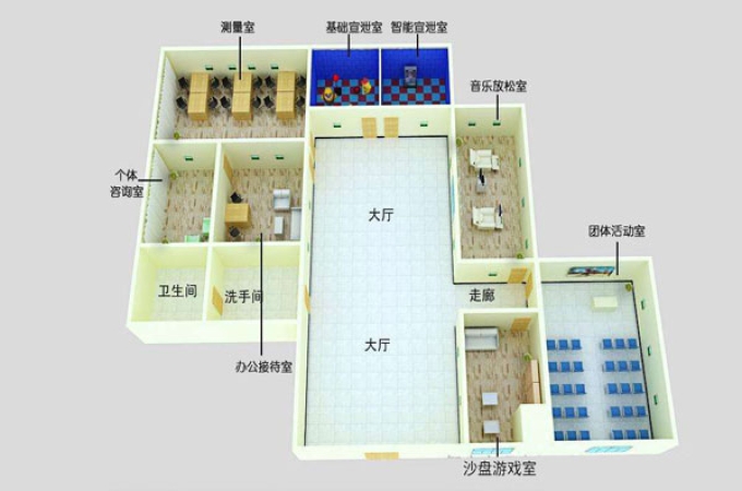 为什么选择当地心理设备厂家？